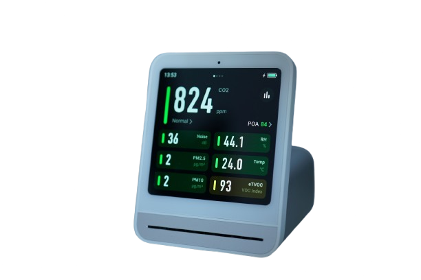 VOC Analysers