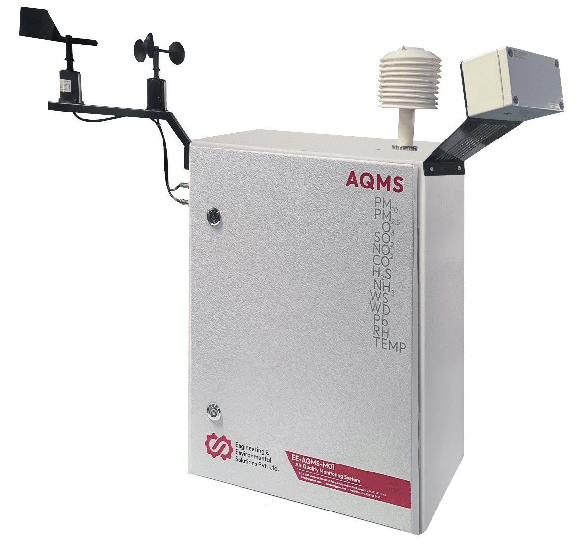 Particulate Monitors